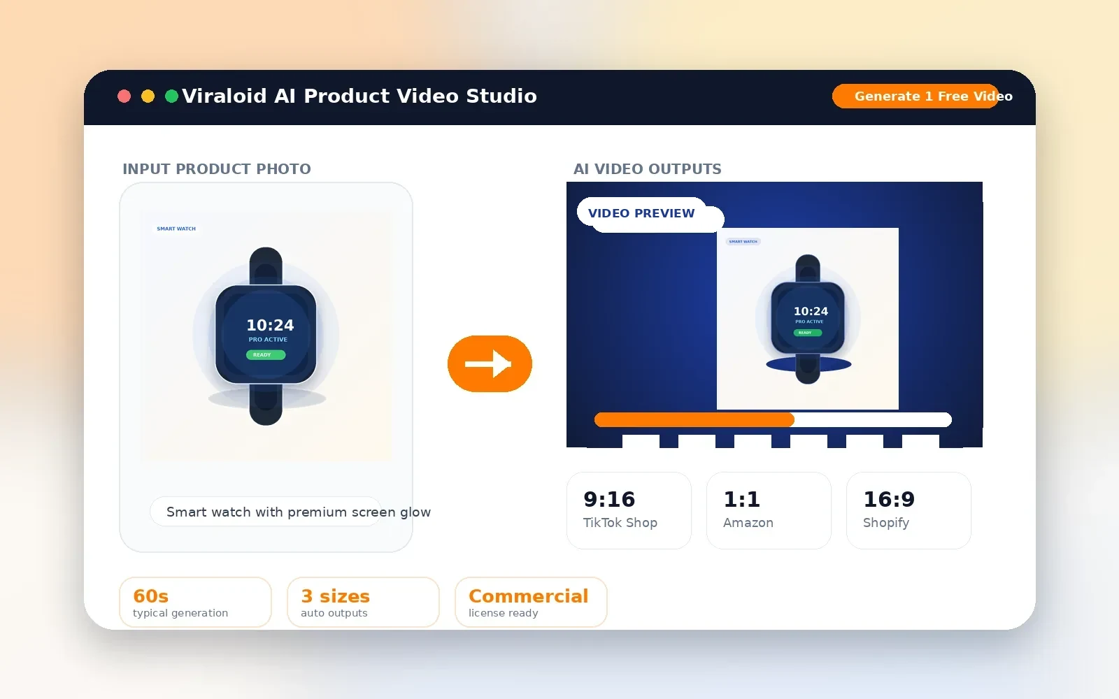 Viraloid AI 商品图转产品视频界面预览